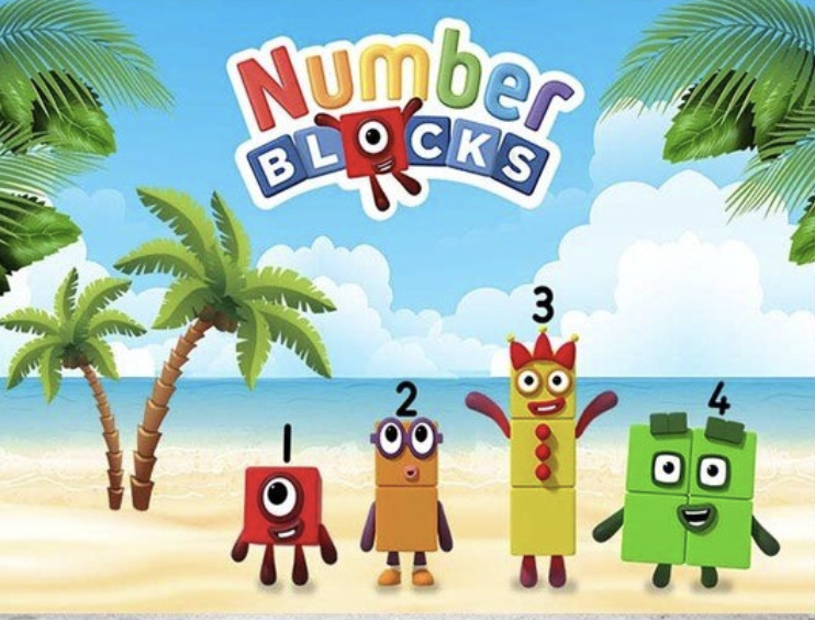 NUMBER BLOCKS BEACH PALM TREE TROPICAL BIRTHDAY PARTY BANNER DECORATION